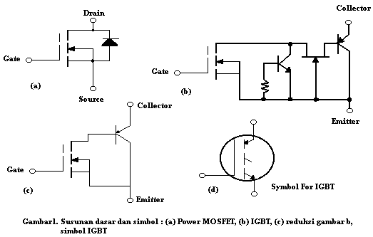 Persamaan Transistor Fet K1305